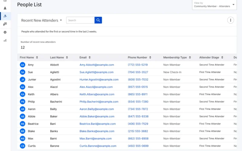 Granular Reporting screenshot